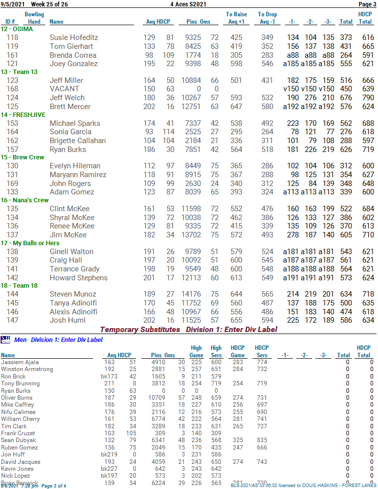 Index of /leagues